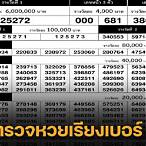 ตรวจหวยรางวัลที่ 1 มิถุนายน